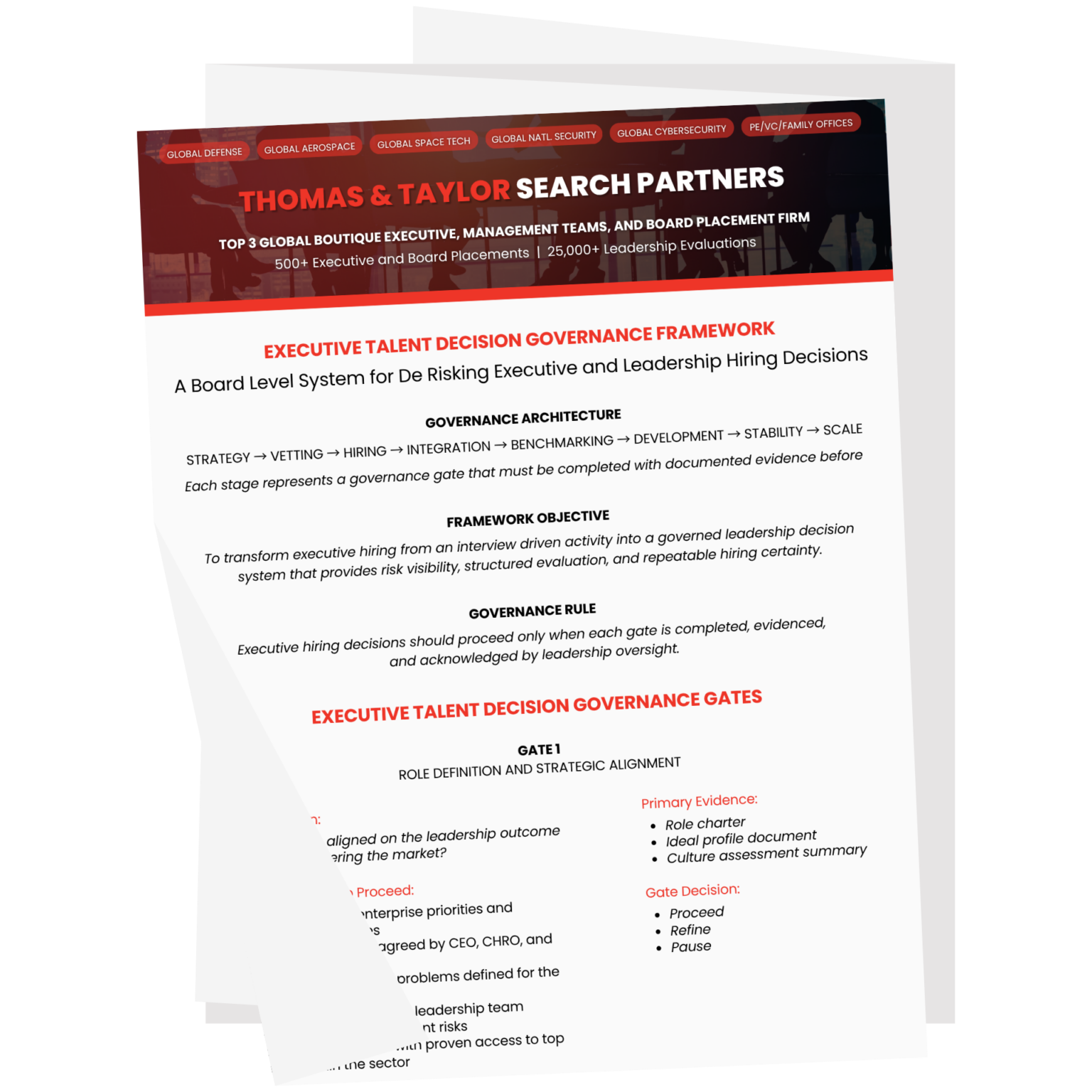 Hiring HR Checklist